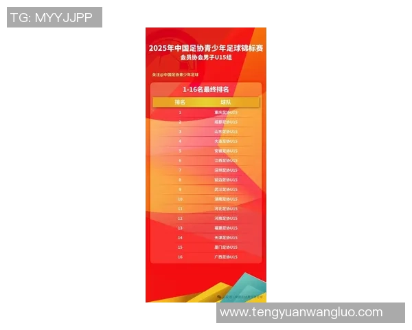 深圳足球队在世界杯预选赛中以50分稳居积分榜首位展现强劲实力